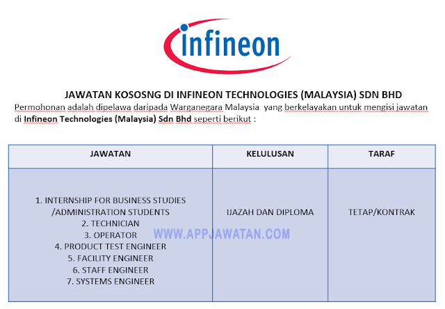 Jawatan Kosong di Infineon Technologies (Malaysia) Sdn Bhd