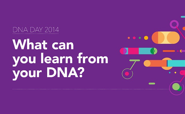 Image: What Can You Learn From Your DNA?