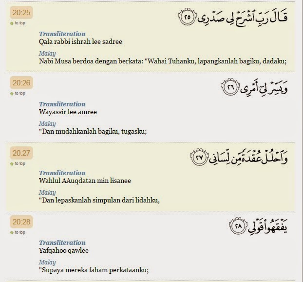 Nabihah Malek Temuduga Spa Latihan Penolong Pegawai Farmasi Gred U29