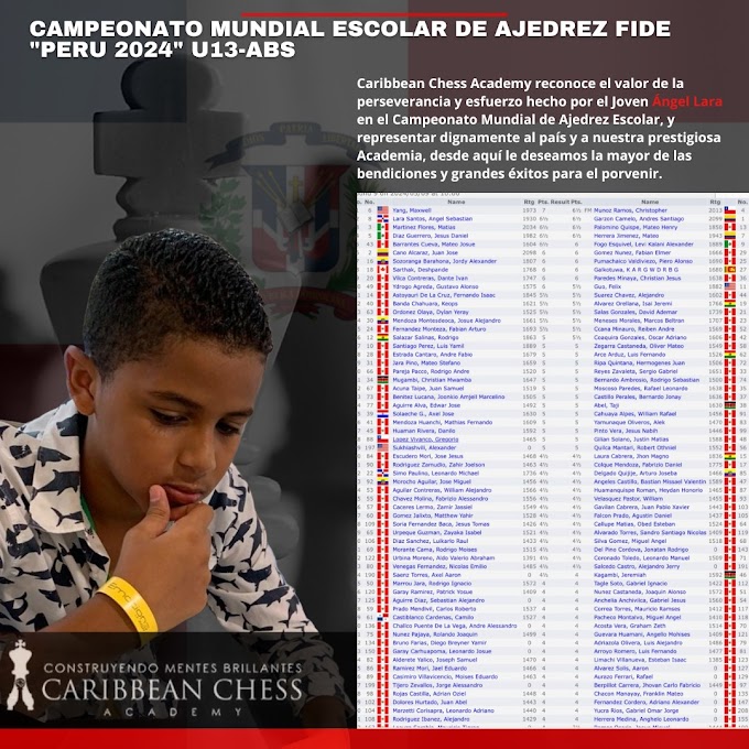 Estudiante de Caribbean Chess Academy queda empate en tercer lugar del Campeonato Mundial Escolar de Ajedrez FIDE en Perú