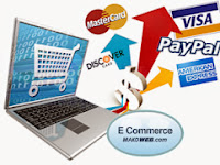 Menggunakan Teknologi Informasi Dalam Menjalankan Perdagangan
Elektronik E Commerce