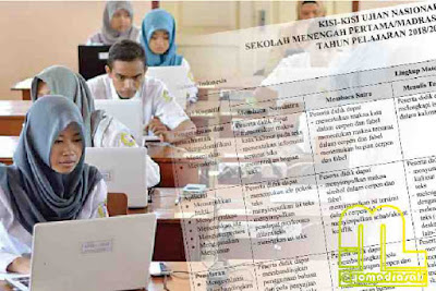  telah dirilis oleh Badan Standar Nasional Pendidikan  Kisi-Kisi Ujian Nasional SMP/MTs dan SMPLB 2019