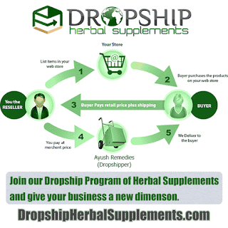 Drop Shipping