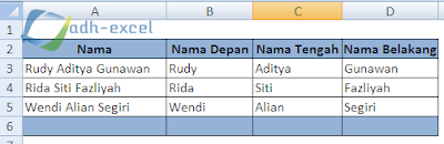 mengambil nama depan tengah dan belkang dengan rumus excel find