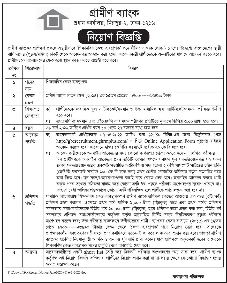 Grameen Bank Job Circular 2022