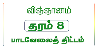 தரம் 8, விஞ்ஞானம், பாடவேலைத் திட்டம்