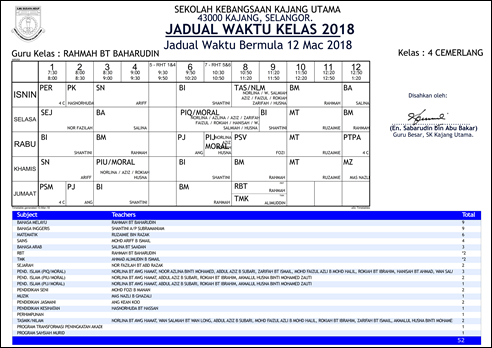 Jadual Waktu Kelas 12.3.2018_010