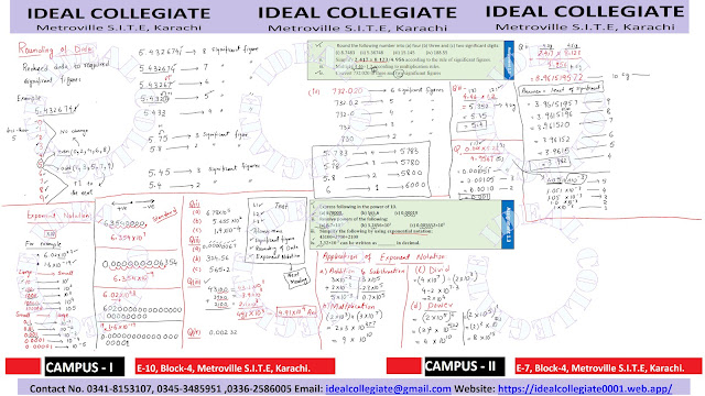 https://www.idealcollegiate.com/2023/04/chemistry-xi-biek-according-to-new-book_24.html