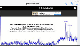 AAVSO Alert Notice 609 announces discovery of nova and shows nova spectrum taken by Rob Kaufman