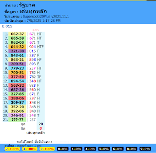 Title: Mastering HTF Digits Position in Thai Lottery: Complete Strategy Guide BY INFORMATIONBOXTICKET || 16-7-2025