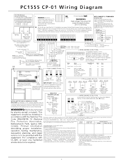 PC1555 CP-01 Wiring Diagram And User Manual