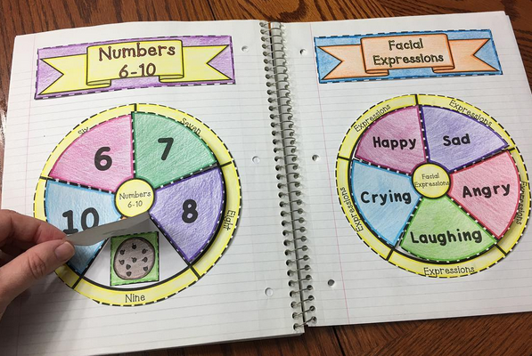 Kindergarten Wheel Foldables