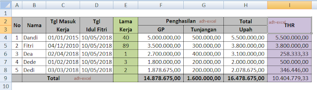 Contoh menghitung THR dengan rumus Excel