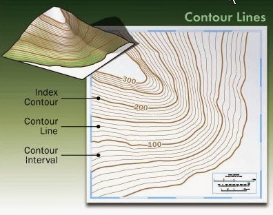 What Do Contour Lines Represent On A Topographic Map Balkan Ecology Project : Topographic Map   Contour Lines