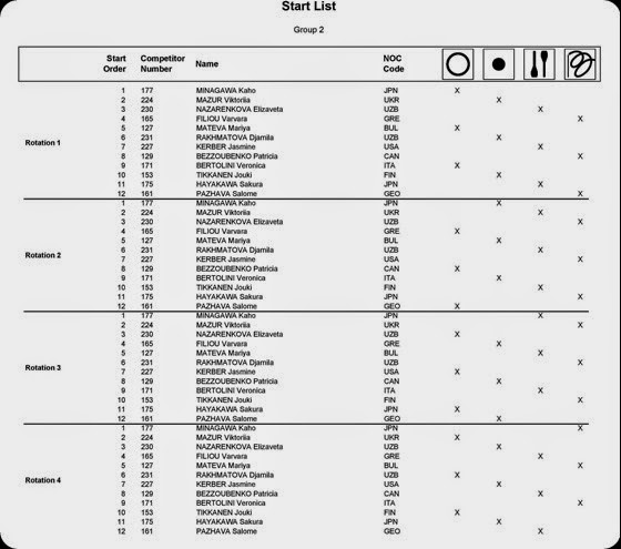 IND_C2_Start_List-page-001