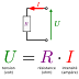 Cours : Loi d'Ohm