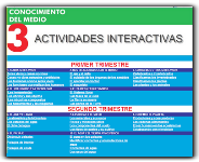 ACTIVIDADES INTERACTIVAS DE C. DEL MEDIO