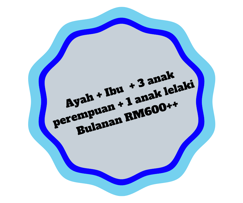 Medical Card untuk Ayah Ibu Anak (AiA)