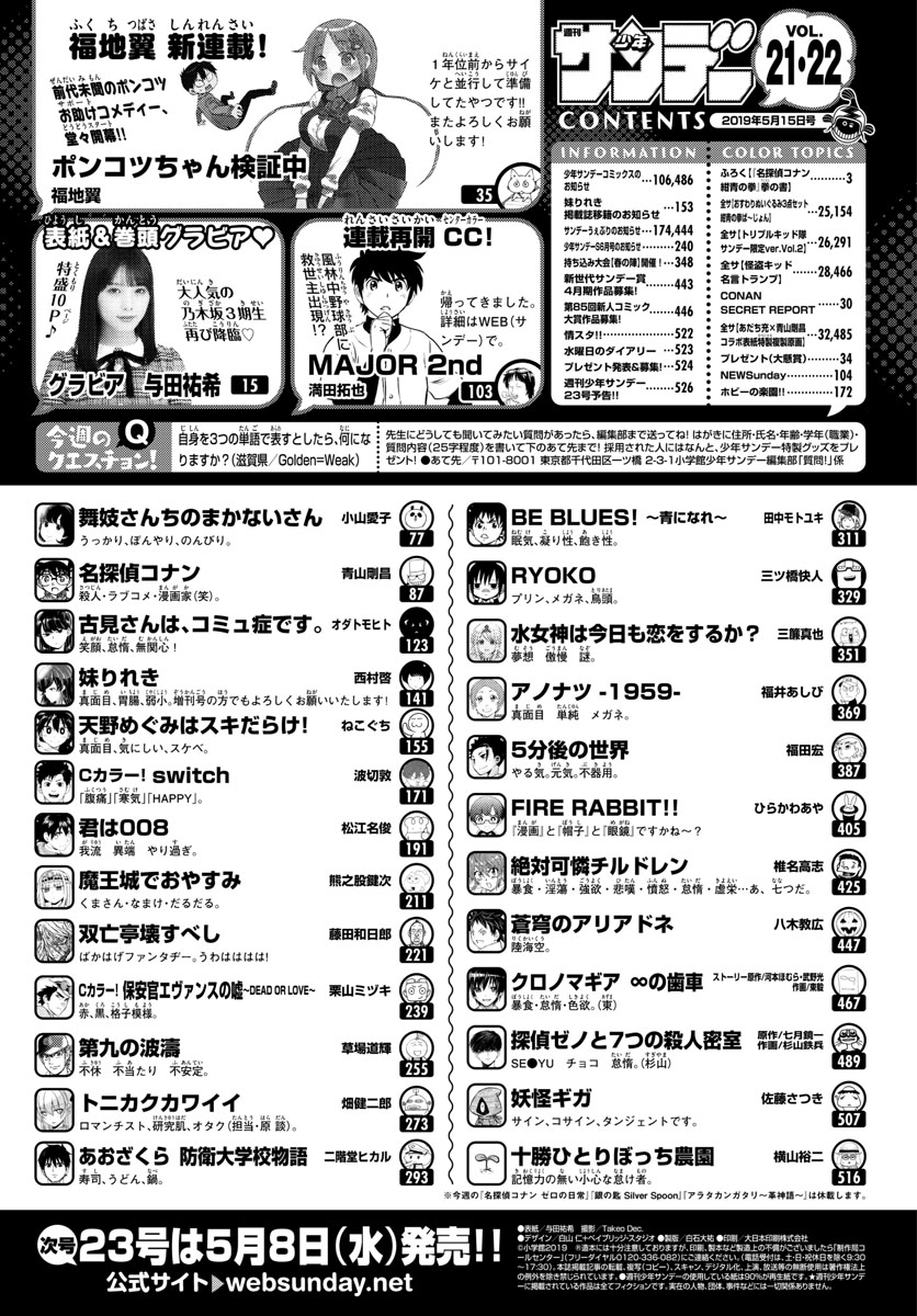 Weekly Shounen Sunday Edition April 19 Weekly Shounen Sunday Edition April 19