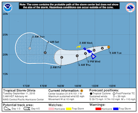 NOAA