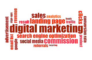 Word image showing online marketing including video marketing