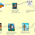 on video  Transformers - How does electricity reach our home? 