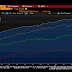 Great Graphic:  Two-year Rate Differentials