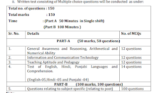 Chandigarh SSA TGT Exam Syllabus Pattern