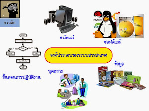การจัดการข้อมูลด้วยคอมพิวเตอร์(6)