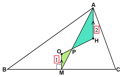 オイラー線　鋭角三角形の場合