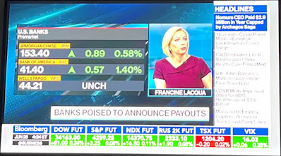 Pic of Bloomberg news showing premarket prices of JPM, 153.40, BAC, 41.40, and WFC, 44.21