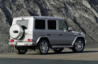 Mercedes-Benz G 63 AMG (2013) Rear Side