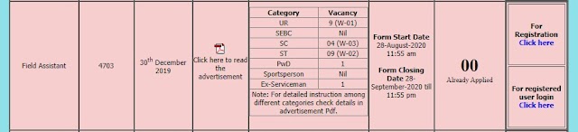 Recruitment for OSSC Field Assistant 22 Post