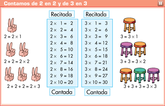 http://www.primerodecarlos.com/TERCERO_PRIMARIA/octubre/Unidad3/actividades/matematicas/tablas_2_3/index.html