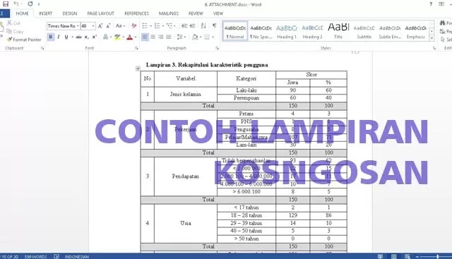 Contoh Penulisan Lampiran Skripsi, Makalah dan Laporan 