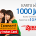 Username dan Password Speedy Instan (SPIN) @wifi.id Juli 2014