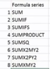 SUMIF FUNCTION