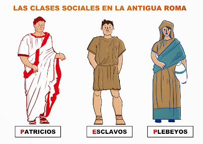 Resultado de imagen de clases sociales en el imperio romano