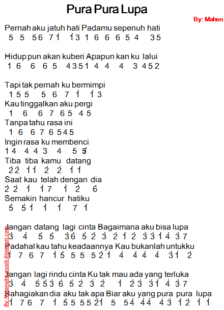 Not Angka Pianika Lagu Pura  Pura  Lupa  Mahen