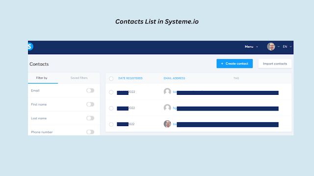 Contacts List