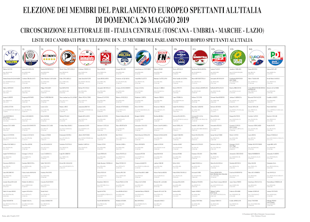 Elenco candidati Circoscrizione III