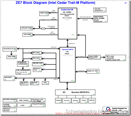 Acer Aspire One D270 - Quanta ZE7 Free Download Laptop Motherboard Schematics