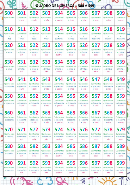 Cartaz com números e sua escrita por extenso de 500 a 599