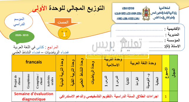 التوزيع المجالي للوحدة الأولى للمستوى الأول ابتدائي موسم 2019-2020