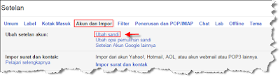 cara mengganti kata sandi gmail