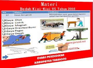 Bedah atau Pembahasan Kisi-Kisi Ujian Sekolah 2016 Sesuai Indikator