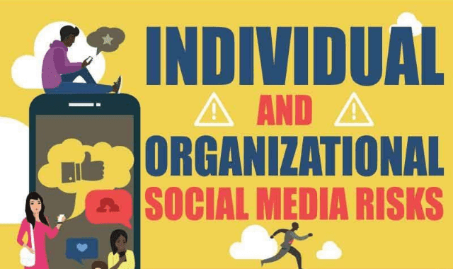 Individual & Organizational Social Media Risks