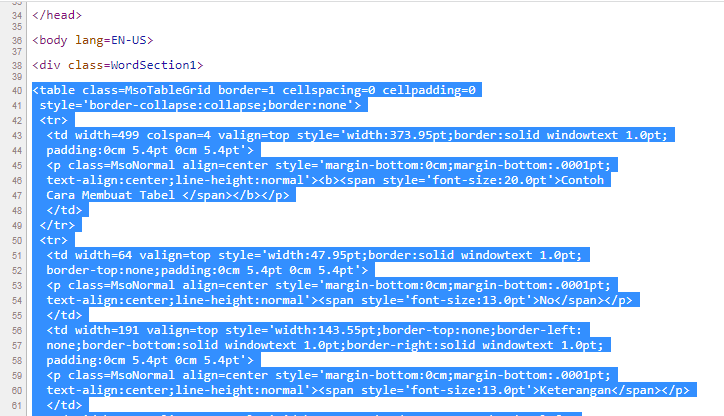 Kode HTML setelah diklik Ctrl+U