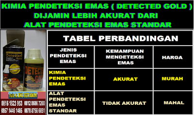 KIMIA PERTAMBANGAN ALAT PENDETEKSI EMAS