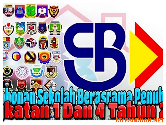 Image result for sbp malaysia